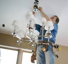 Electrician Guys Grand Rapids